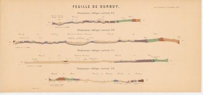 Durbuy Diagramme CGB III 1885.jpg