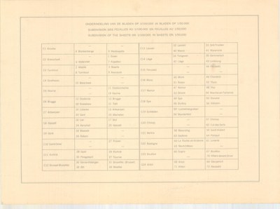 kaartbladwijzer kaarten Belgie002.jpg
