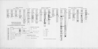 Repartition unites litho-strat pleistocene Belgique-RPaepe.jpg