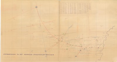 diepboringen in het kempisch steenkolenbekken.jpg
