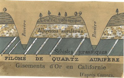 gisements d or en californie.jpg