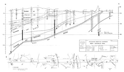 PGL 74-107 Geol NS doorsnede Meer-Oostmalle-Baal 007E-016E-029-044E-059E