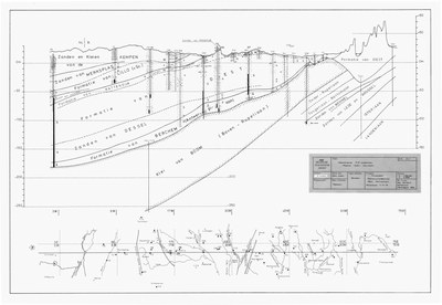 PGL 75-104-1 Geologische NS doorsnede Meerle-Olen-Houwaart