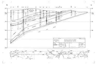 PGL 77-104 Geol NZ profiel Essen-Brasschaat-Duffel 001E-006E-015E-028E-043E-058E