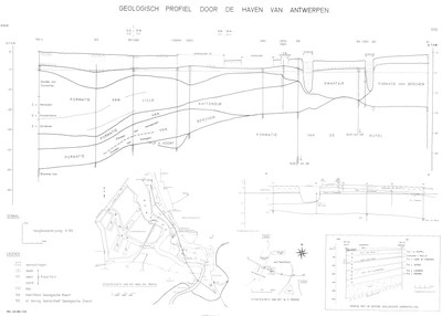 PGL 83-106 Geol profielen NS WO Antwerpen 014E-015W-028W